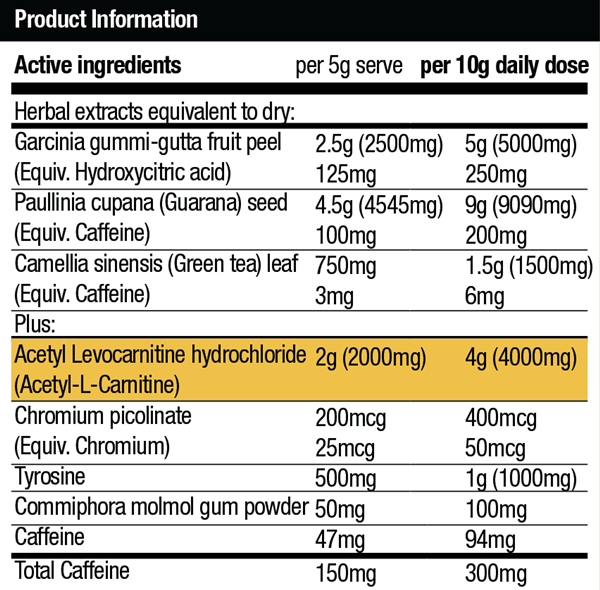 Can lo loestrin fe cause weight loss picture 5
